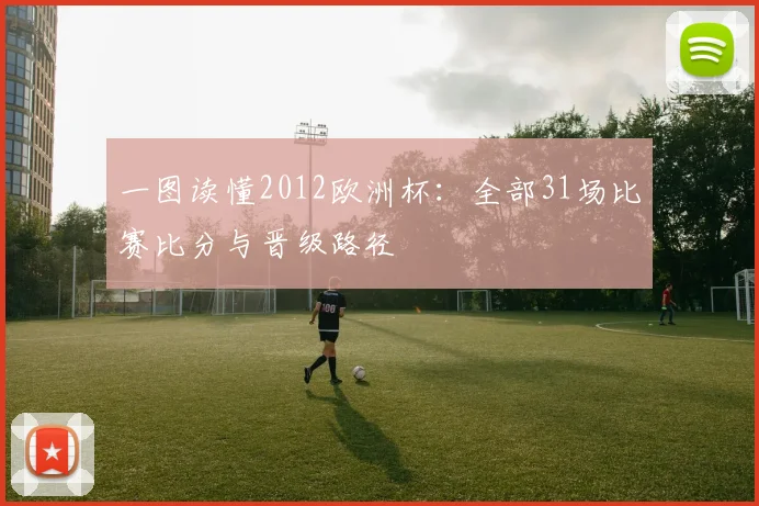 一图读懂2012欧洲杯：全部31场比赛比分与晋级路径