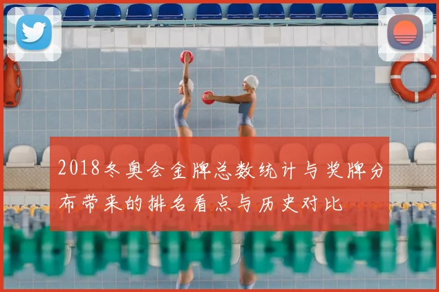 2018冬奥会金牌总数统计与奖牌分布带来的排名看点与历史对比